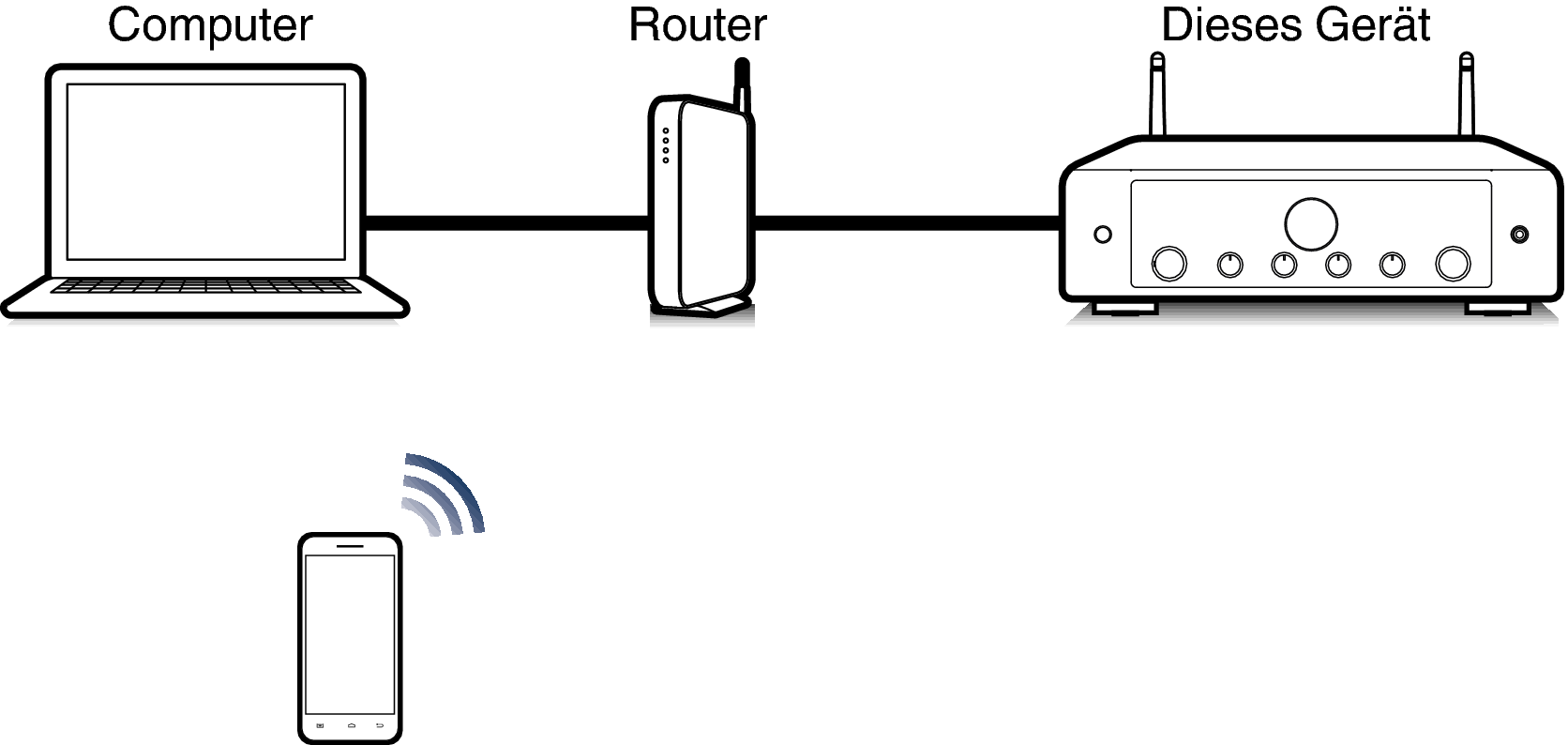 Pict Airplay MODEL40n